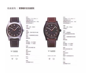 聚焦航海時尚，探索時光美學——鑫海員鐘表商品展銷季暨綺年華眼鏡銷售盛典